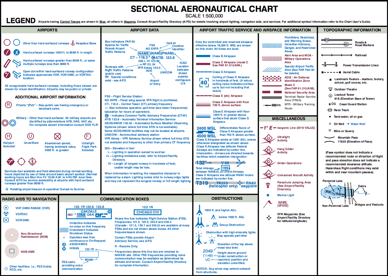 How To Read A Sectional Chart For Drone Pilots – The Legal Drone