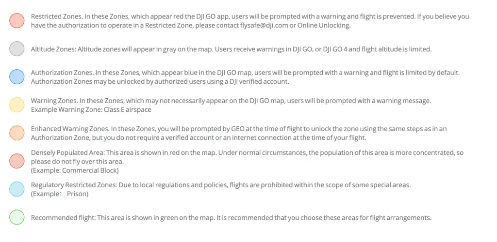 DJI Fly System: How Geofencing Works on Drones – The Legal Drone