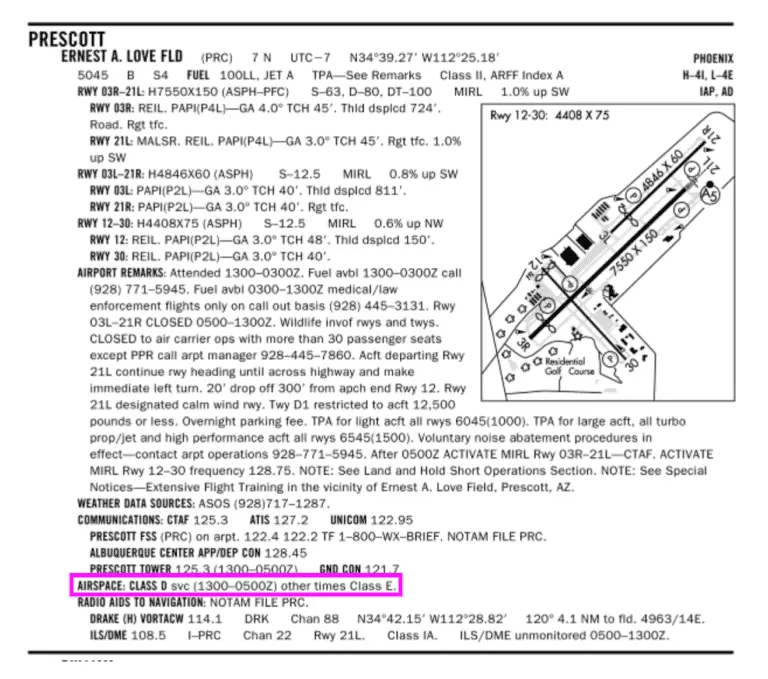 FAA Part 107 Test Question Walkthrough: Class D Airport With Part-Time ...