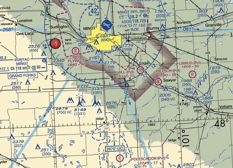 identification of airspace